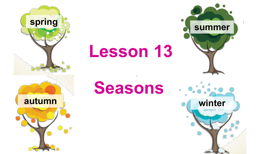 冀教版（三起）六年级上册英语Unit 3 Lesson 13 Seasons ppt课件.ppt_第1页