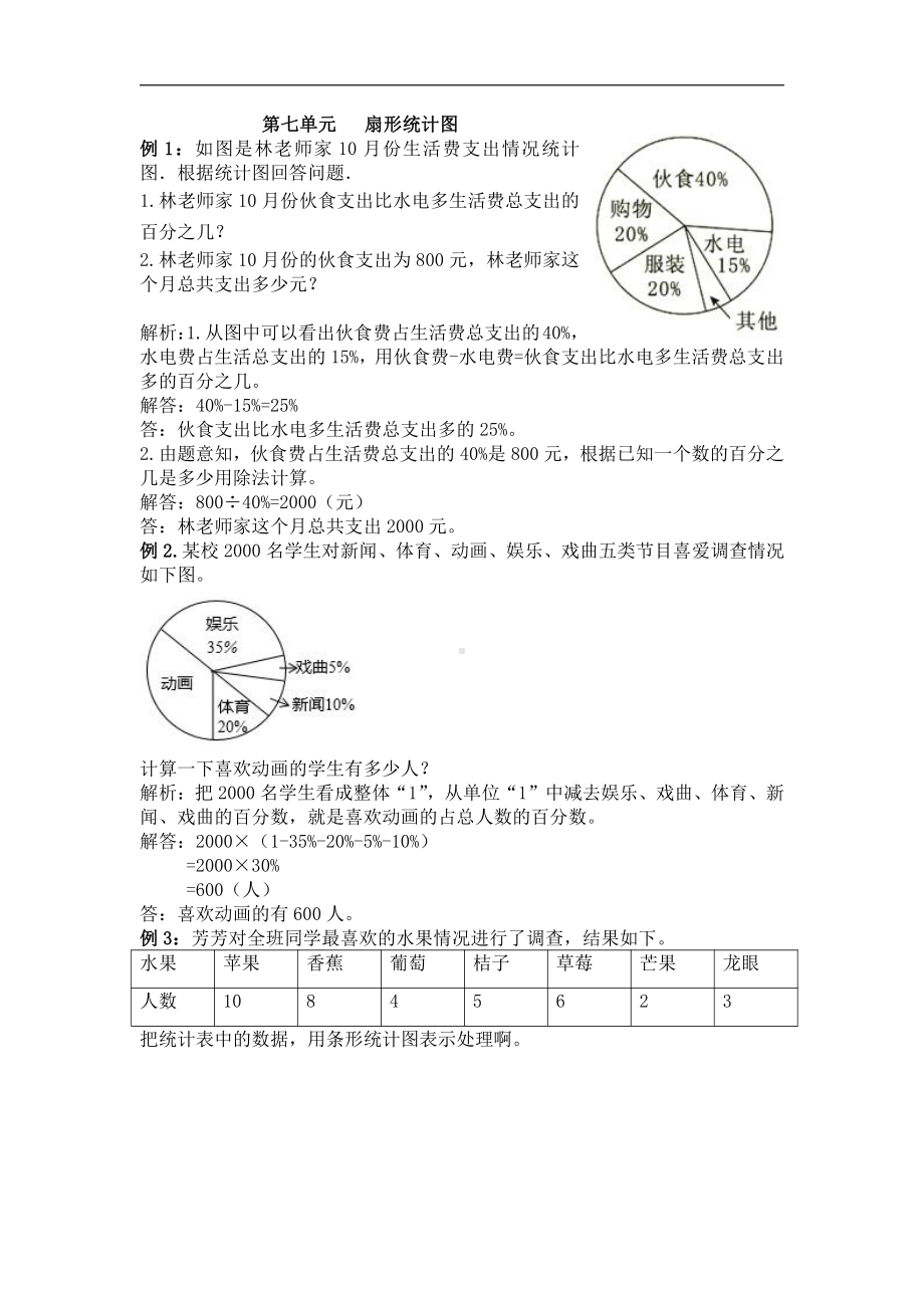 2021年冀教版六年级上册第七单元扇形统计图试题解析.doc_第1页