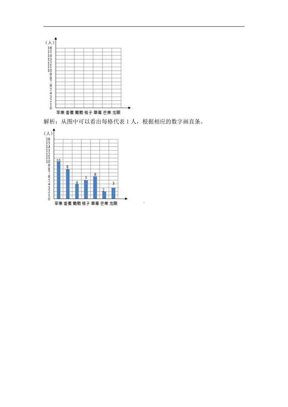 2021年冀教版六年级上册第七单元扇形统计图试题解析.doc_第2页