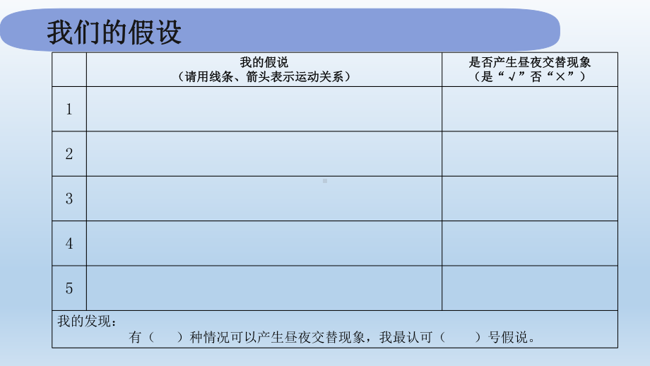 小学科学教科版六年级上册第二单元第2课《昼夜交替现象》课件.pptx_第3页