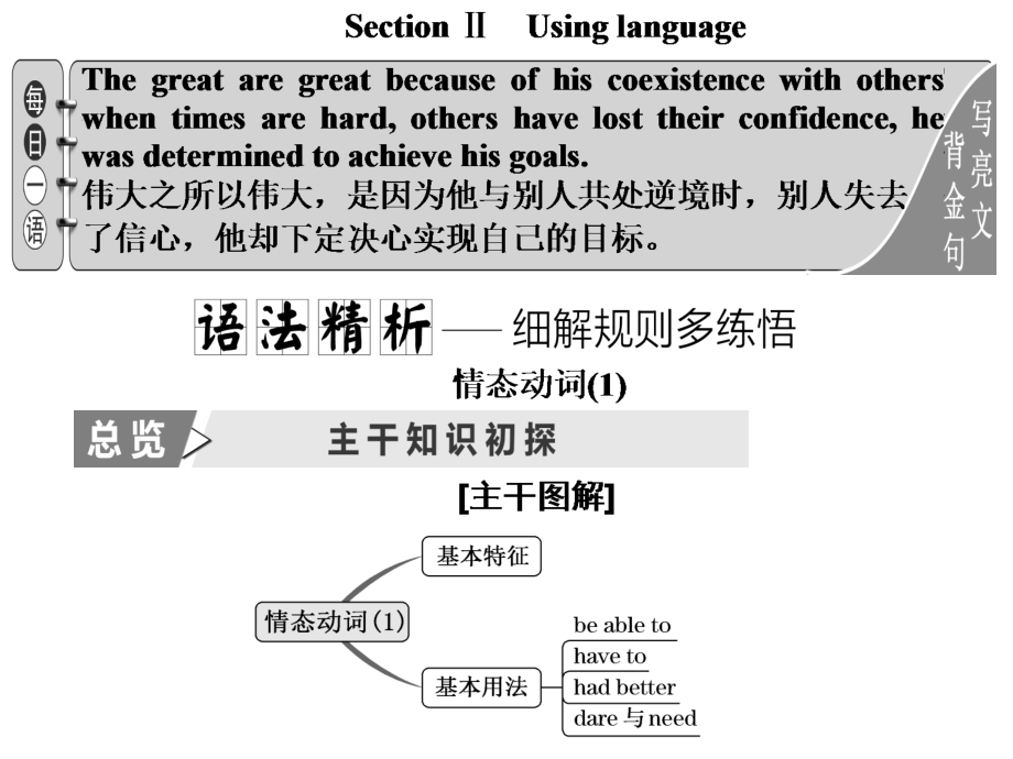 （2021新外研版）高中英语必修第二册UNIT 1Food for thought ppt课件（含课时跟踪检测+单元仿真综合检测）.zip