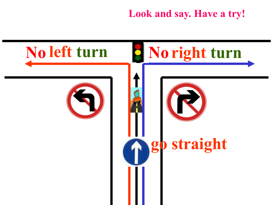 冀教版（三起）六年级上册英语Unit 2 Lesson 12 Be Safe on the Wayppt课件.pptx_第2页