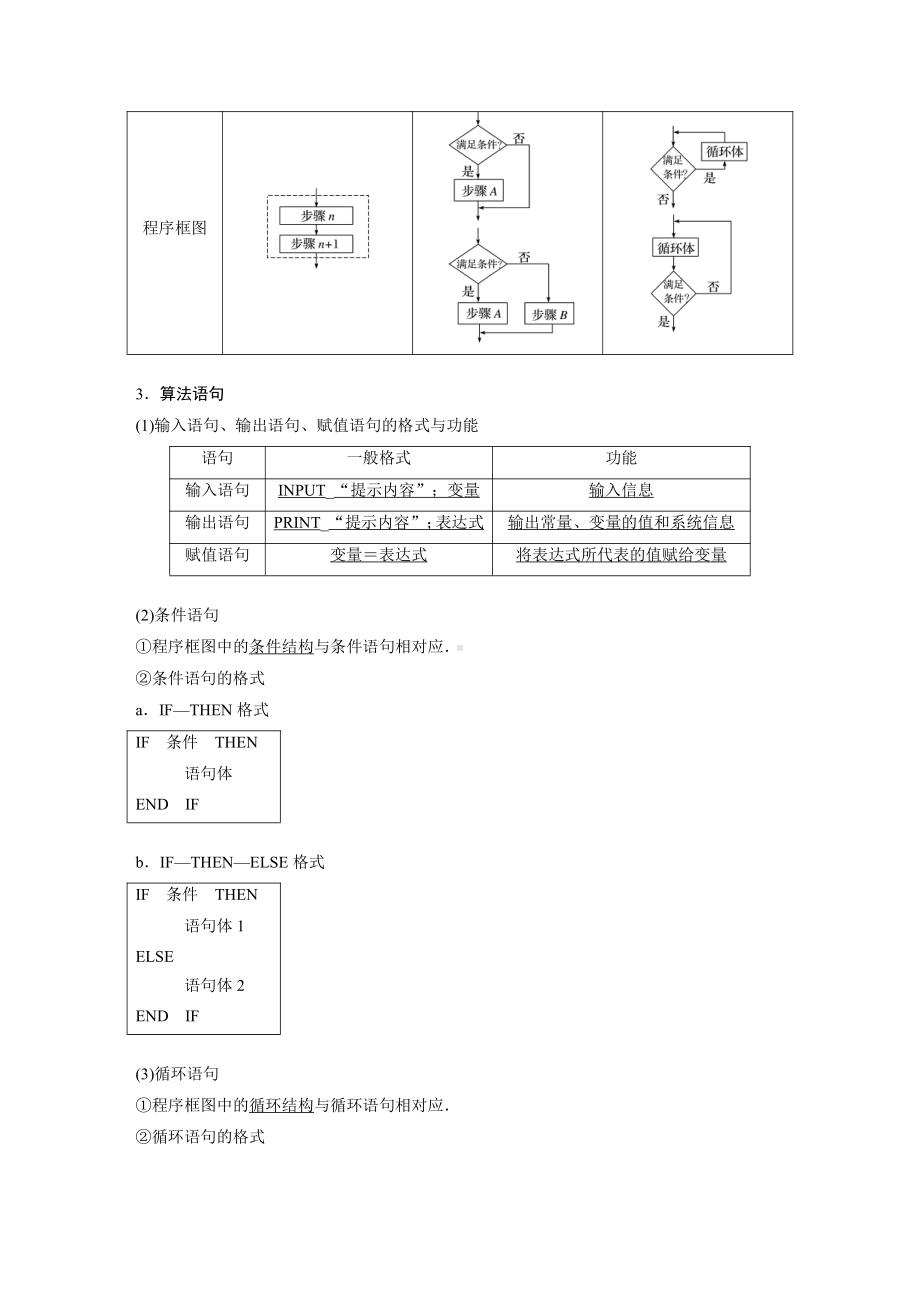 （步步高 高中理科数学 教学资料）13.4.docx_第2页