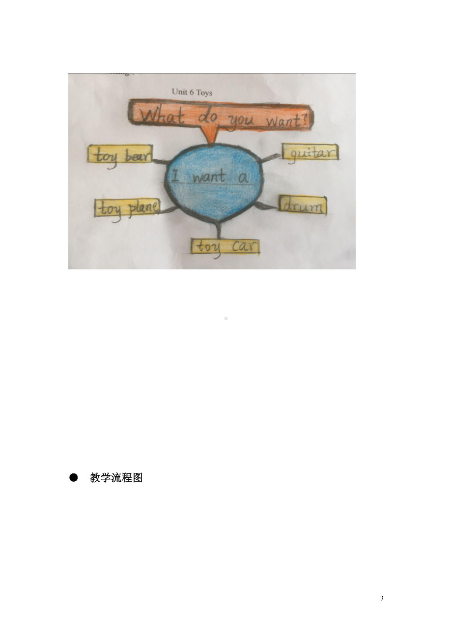 广东版四年级上册Unit 6 Toys-Lesson 2-教案、教学设计--(配套课件编号：a2e48).doc_第3页