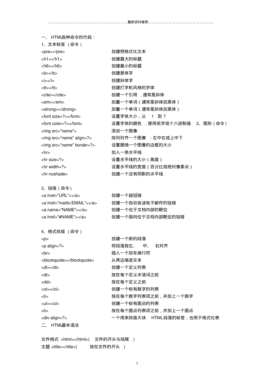 HTML5代码大全精编版.pdf_第1页