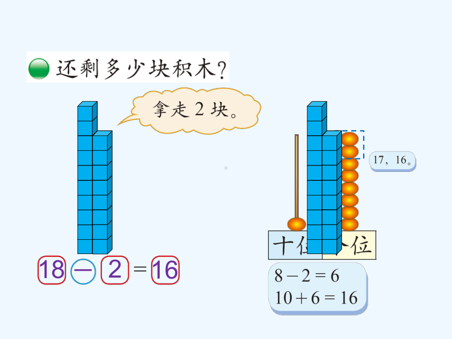 北师大版一年级上册数学2搭积木ppt课件.ppt_第3页