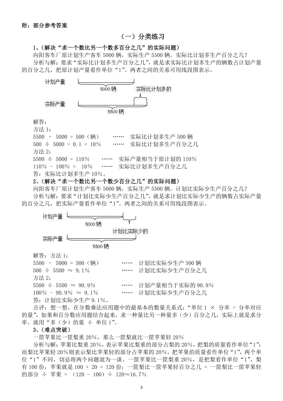 小学数学小升初《求一个数比另一个数多（少）百分之几纳税问题》专项练习（附部分参考答案和解析）.doc_第3页