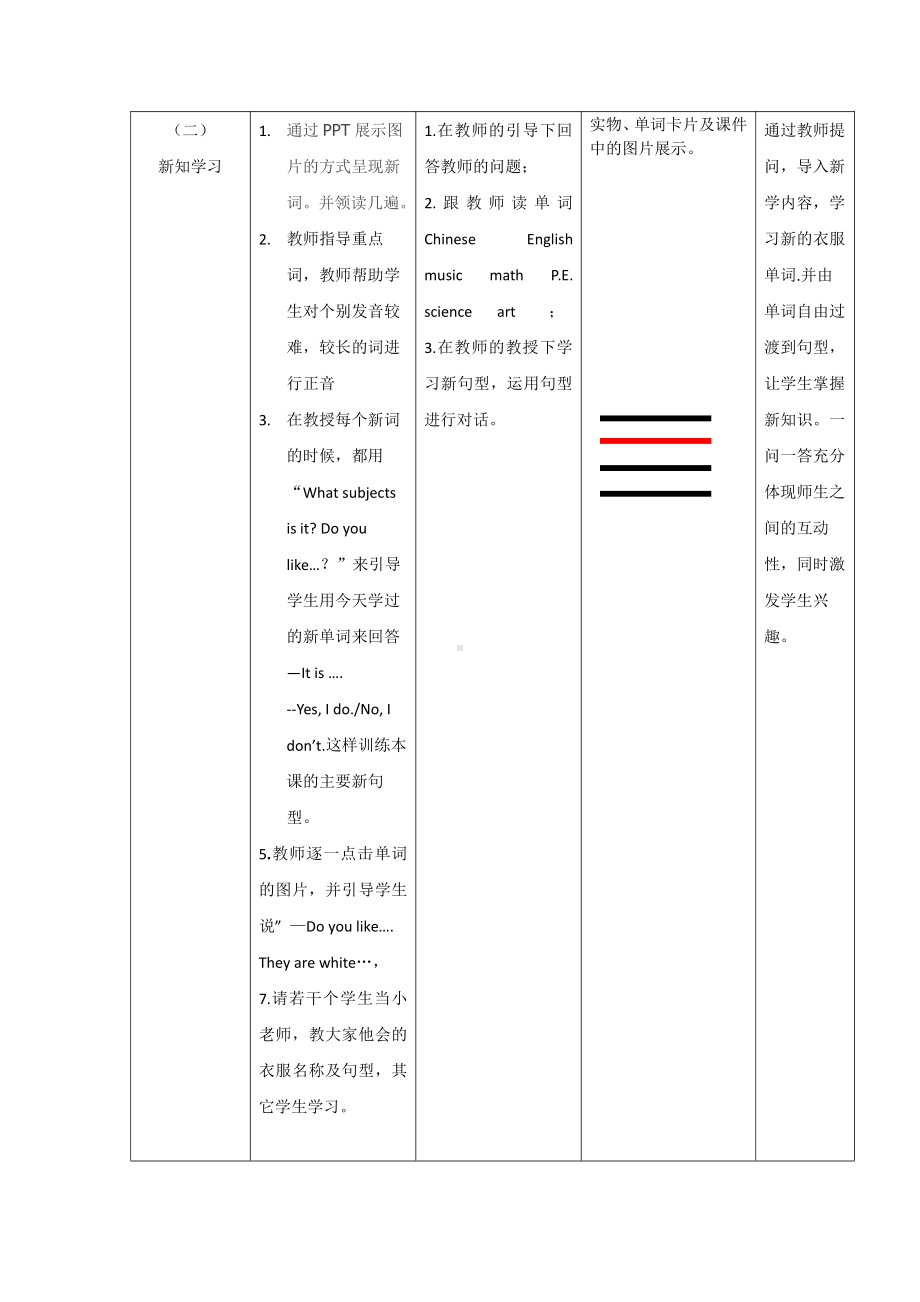 广东版四年级上册Unit 1 School Subjects-Lesson 1-教案、教学设计--(配套课件编号：403f2).docx_第3页