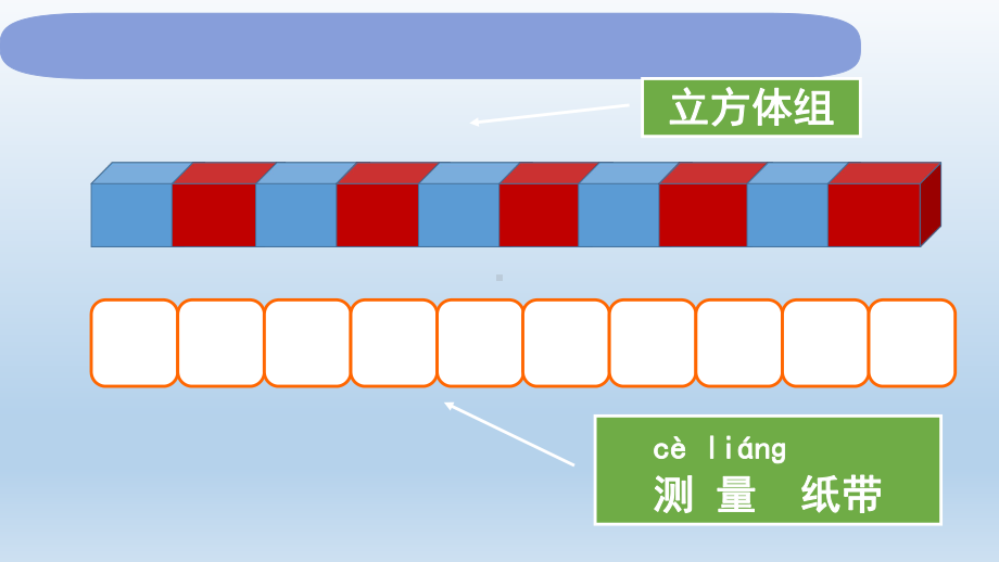 小学科学教科版一年级上册第二单元第6课《做一个测量纸带》课件9.pptx_第3页