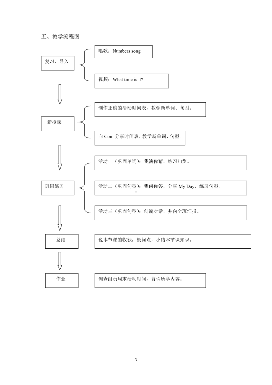 广东版四年级上册Unit 4 My Day-Lesson 1-教案、教学设计--(配套课件编号：b0d37).doc_第3页