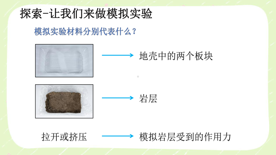 2021新教科版五年级科学上册《地震的成因及作用》课件.pptx_第3页