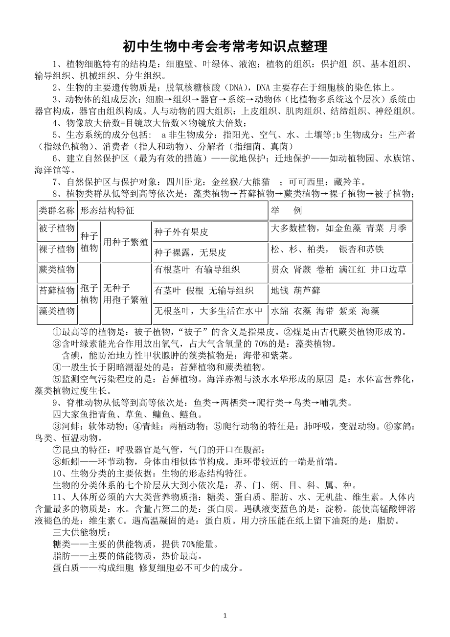 初中生物中考会考常考知识点整理（精编版通用）.doc_第1页