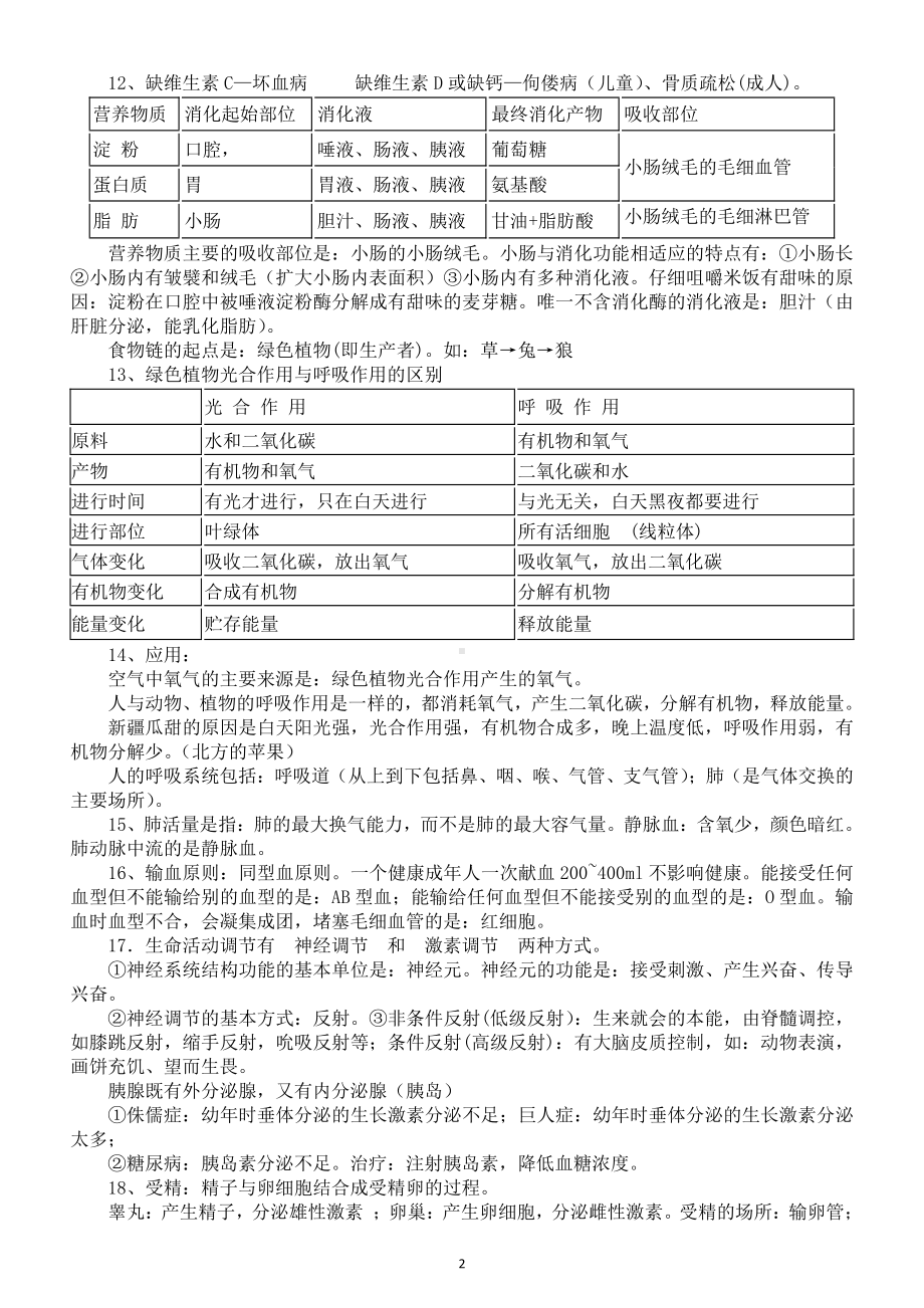 初中生物中考会考常考知识点整理（精编版通用）.doc_第2页