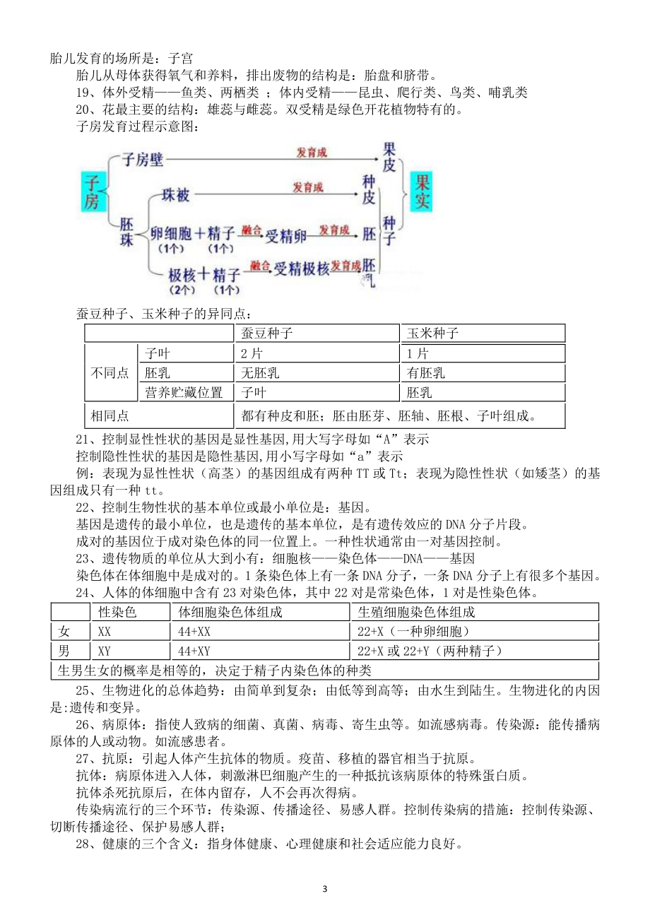 初中生物中考会考常考知识点整理（精编版通用）.doc_第3页