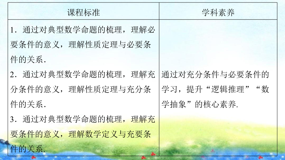 课件1：1.4.1　充分条件与必要条件.pptx_第2页