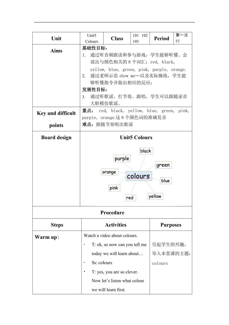 人教版（新起点）一年级上册英语Unit 5 Colours Lesson 1ppt课件（含教案）.zip