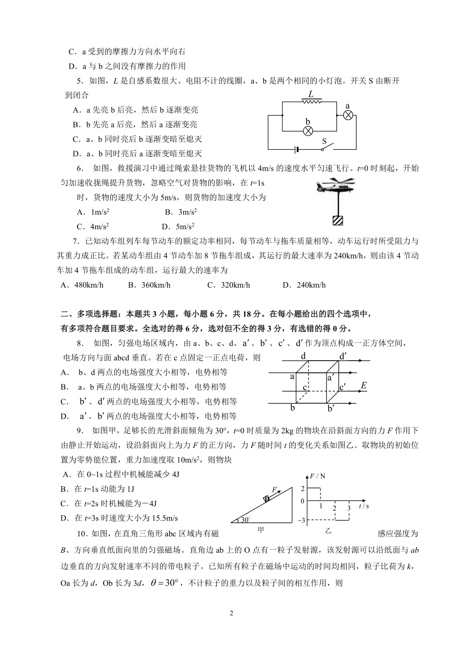 广州市2021届普通高中毕业班综合测试（二）（物理）.doc_第2页