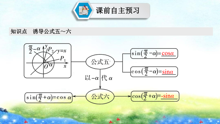 课件1：5.3　诱导公式(二).pptx_第3页