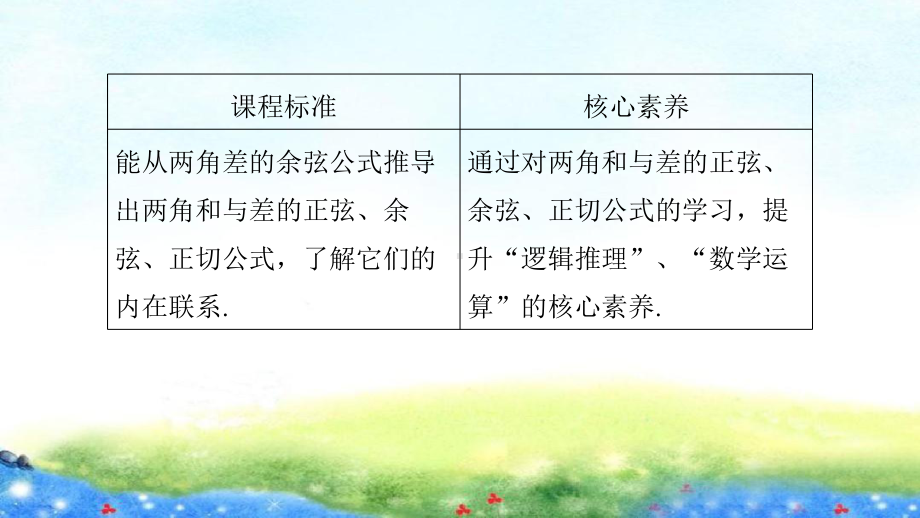 课件1：5.5.1第2课时　两角和与差的正弦、余弦公式~第3课时两角和与差的正弦、余弦、正切公式.pptx_第2页