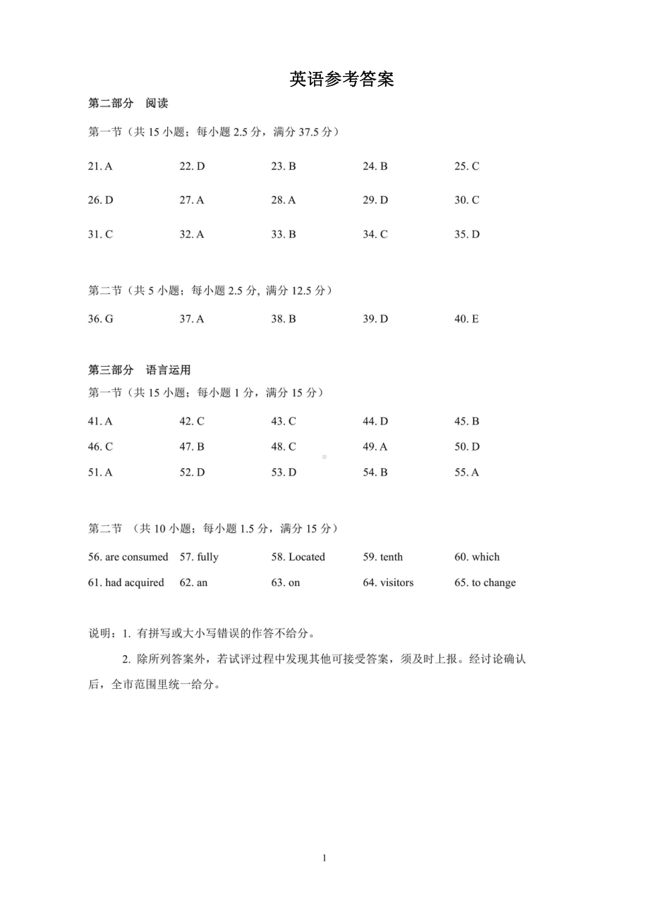 2021年广州市普通高中毕业班综合测试（一）（英语参考答案）.doc_第1页