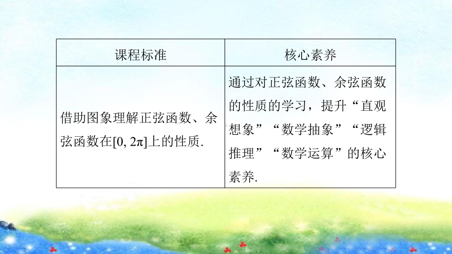 课件1：5.4.2　第1课时　周期性与奇偶性.pptx_第2页