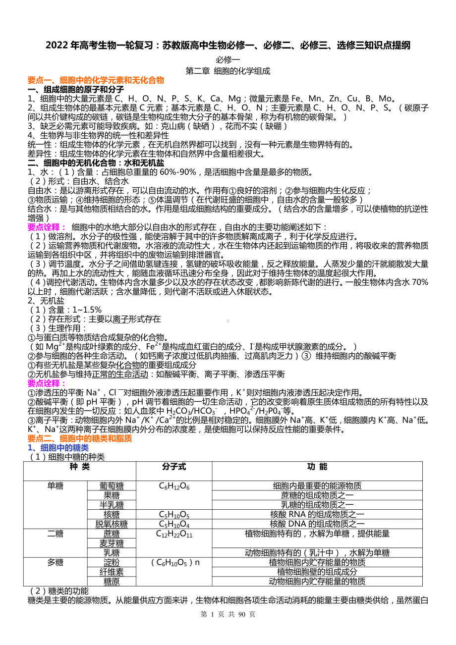 2022年高考生物一轮复习：苏教版高中生物必修一、必修二、必修三、选修三知识点提纲（全面！）.docx_第1页