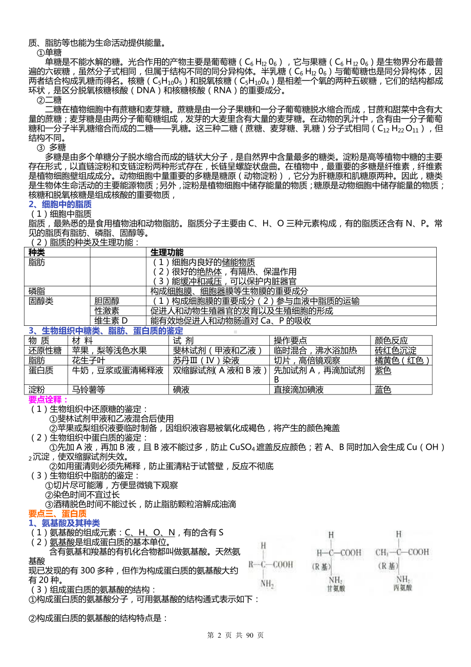 2022年高考生物一轮复习：苏教版高中生物必修一、必修二、必修三、选修三知识点提纲（全面！）.docx_第2页