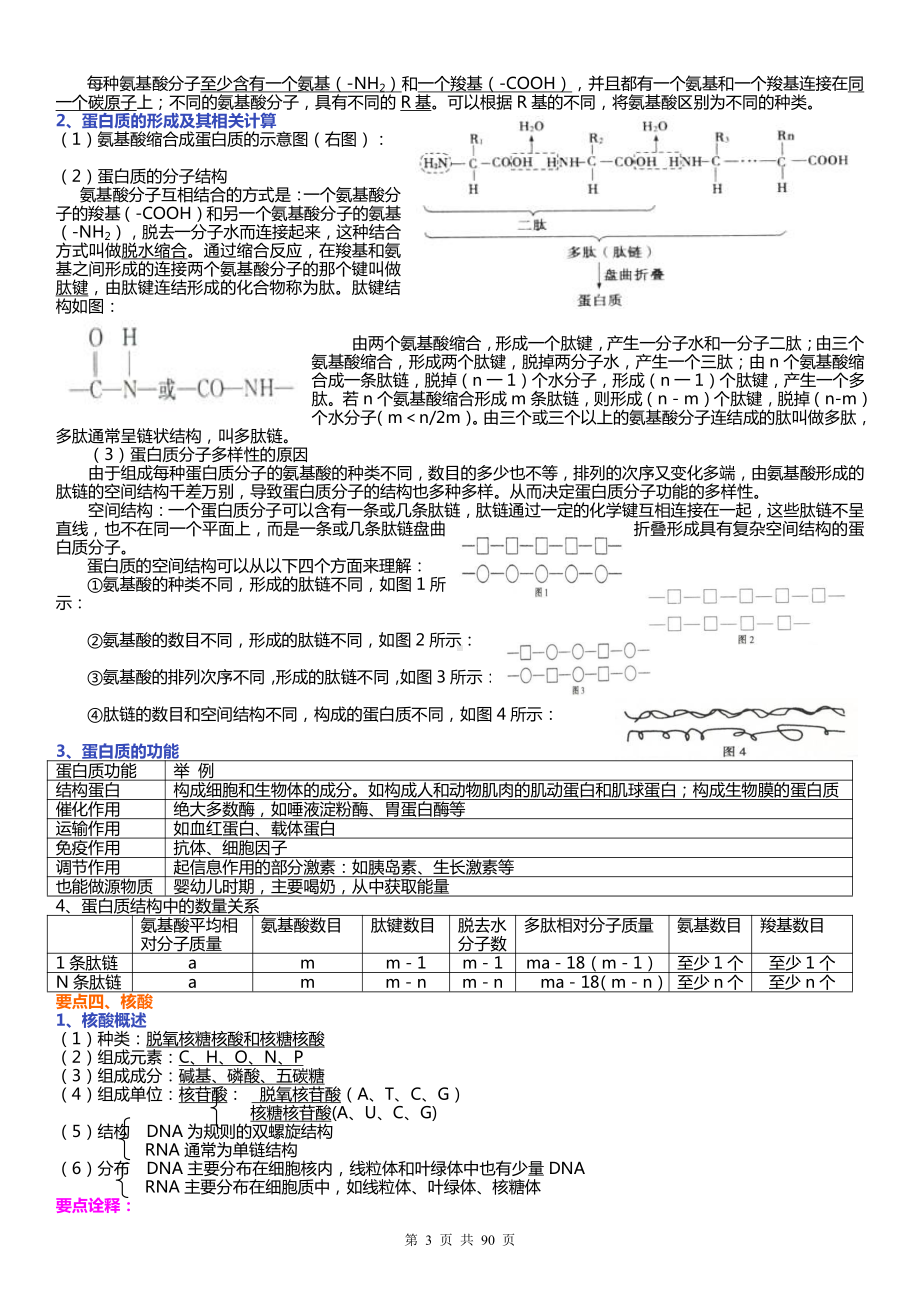 2022年高考生物一轮复习：苏教版高中生物必修一、必修二、必修三、选修三知识点提纲（全面！）.docx_第3页