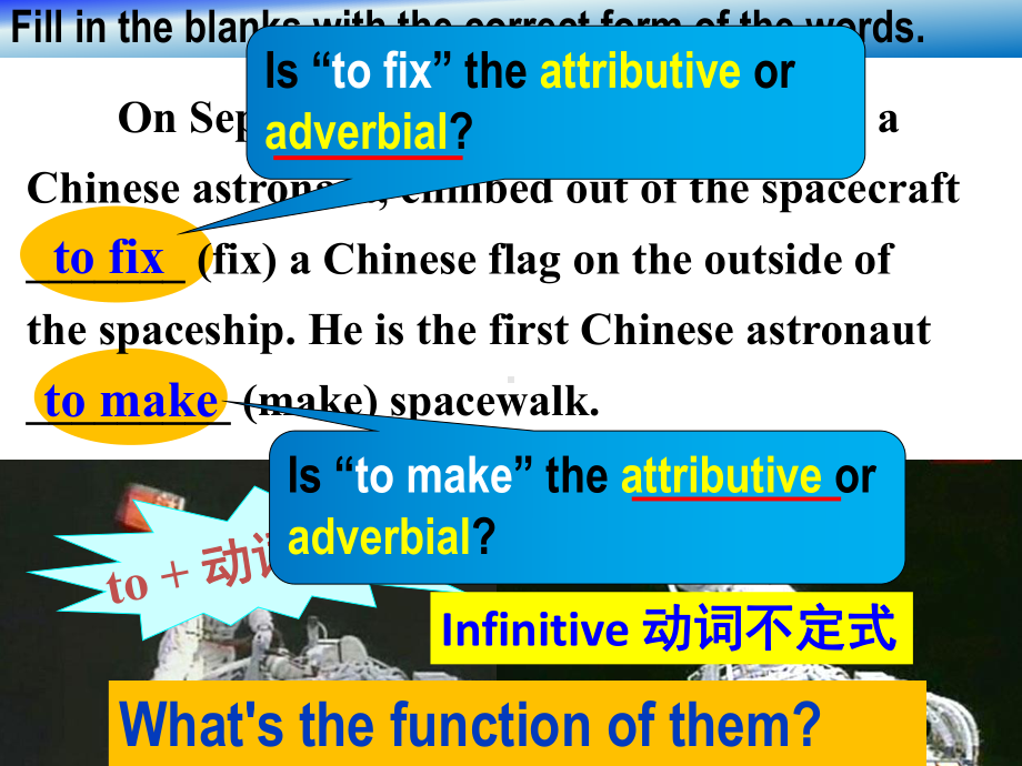 （2021新外研版）高中英语必修第三册Unit 4 Space Exploration Discovering useful structuresppt课件.ppt_第3页