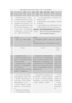 辽海版五年级上册美术11玉米皮贴画教案.doc