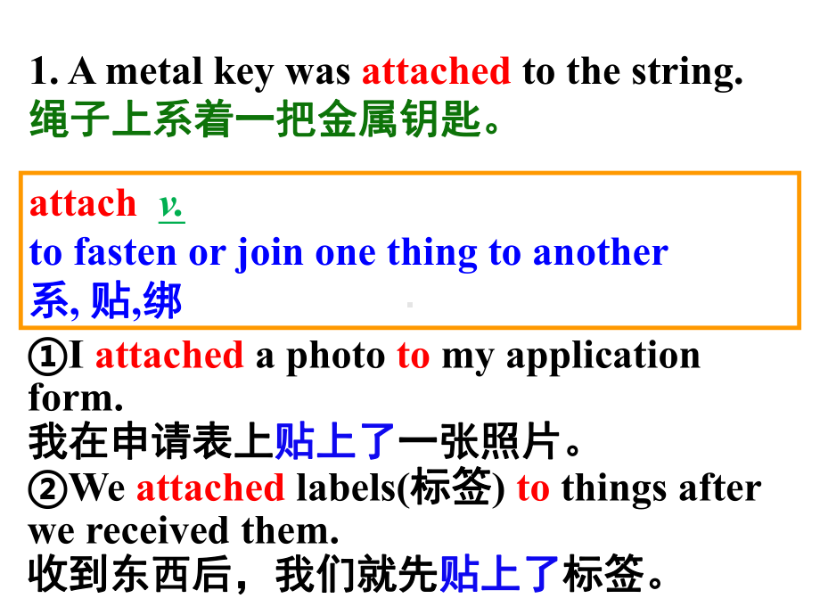 （2021新外研版）高中英语必修第三册Unit 3 The world of science Language Points 2ppt课件.ppt_第2页