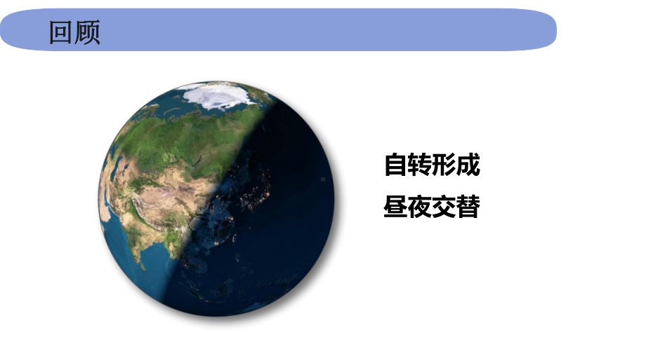 2021新教科版六年级上册科学2.6《地球的公转与四季变化》ppt课件.pptx_第2页