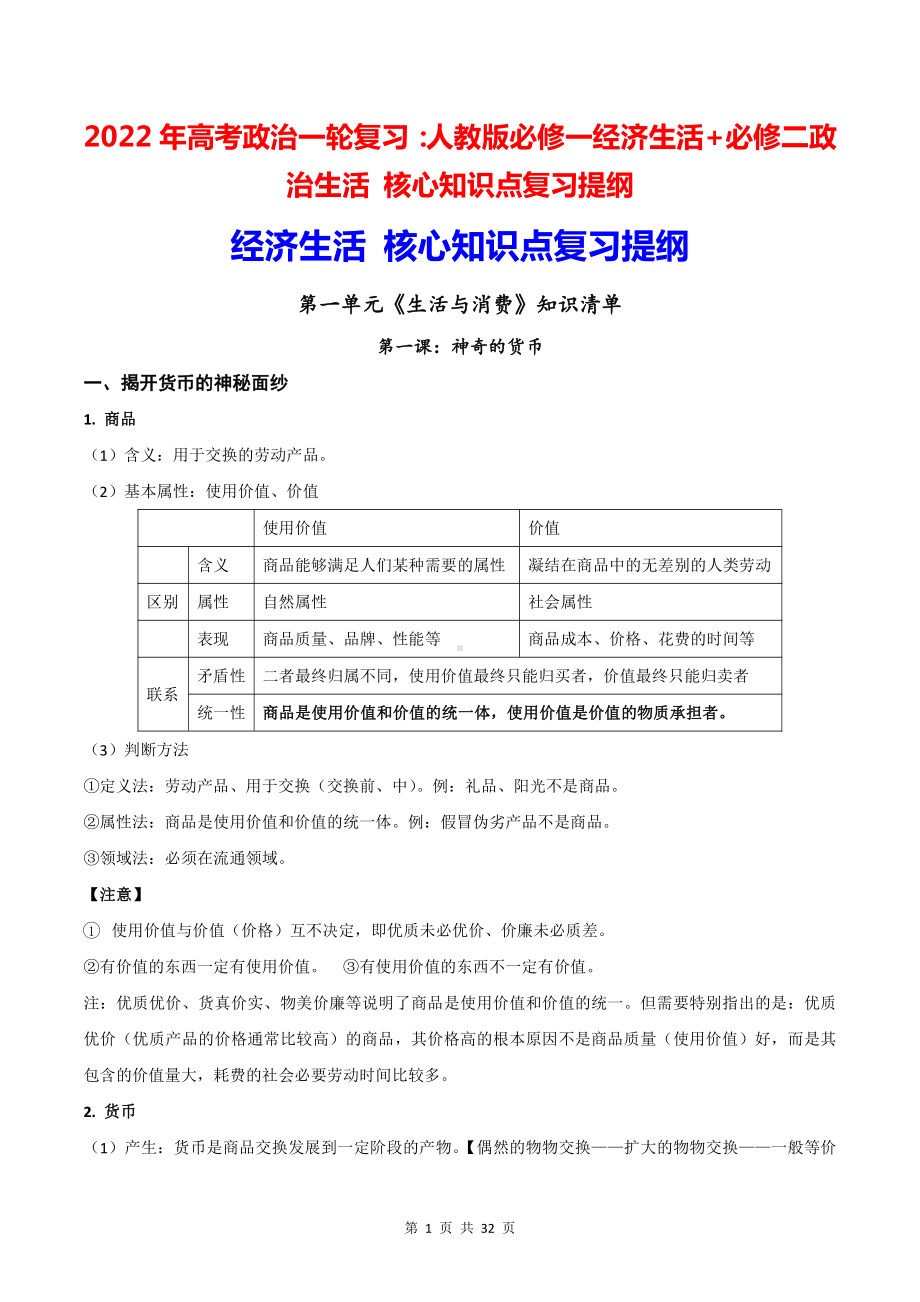 2022年高考政治一轮复习：人教版必修一经济生活+必修二政治生活 核心知识点复习提纲（实用必备！）.docx_第1页