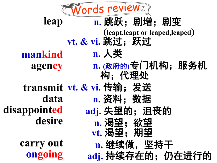 （2021新外研版）高中英语必修第三册Unit 4 Space Exploration Reading and thinkingppt课件.ppt_第3页