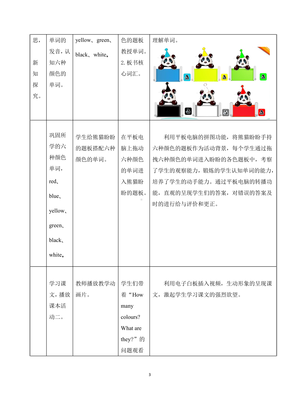 外研版（一起）一上Module 4-Unit 1 It's red.-教案、教学设计-部级优课-(配套课件编号：c125f).doc_第3页