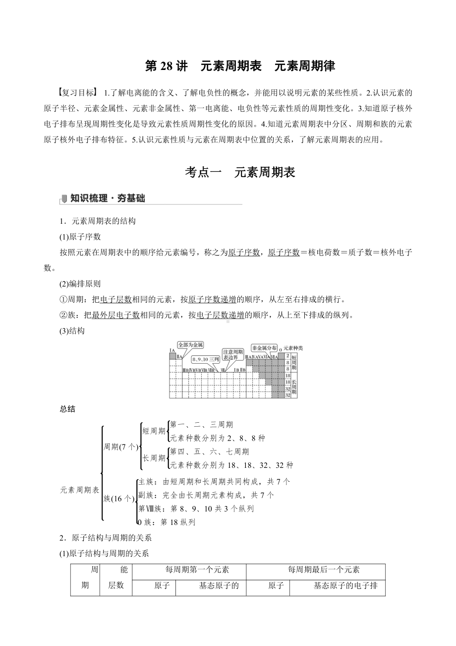 （高中化学步步高全书完整的Word版文档-2022版）第五章 第28讲 元素周期表　元素周期律.docx_第1页