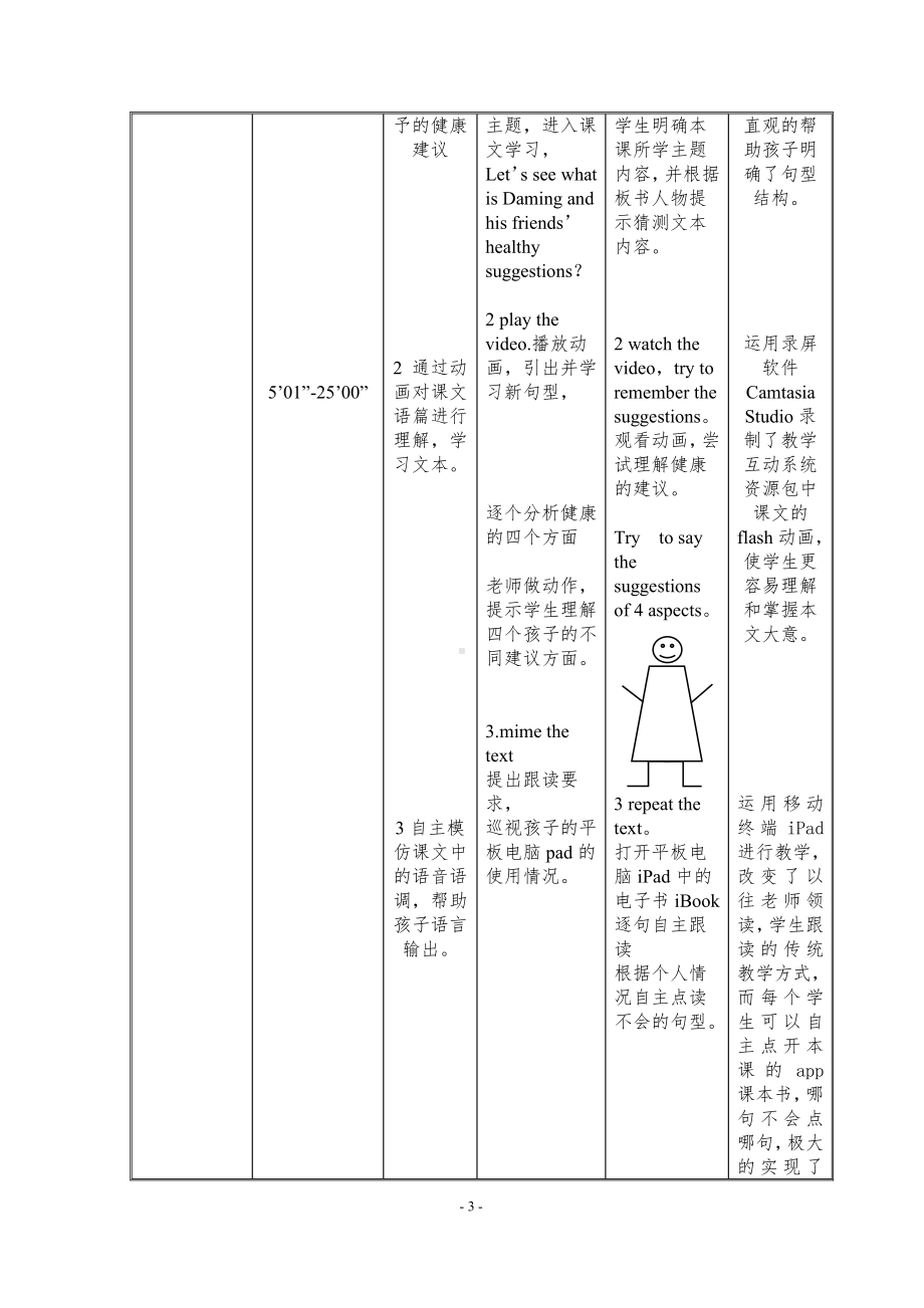 外研版（一起）四上Module 10-Unit 2 Eat vegetables every day.-教案、教学设计-部级优课-(配套课件编号：1116c).doc_第3页