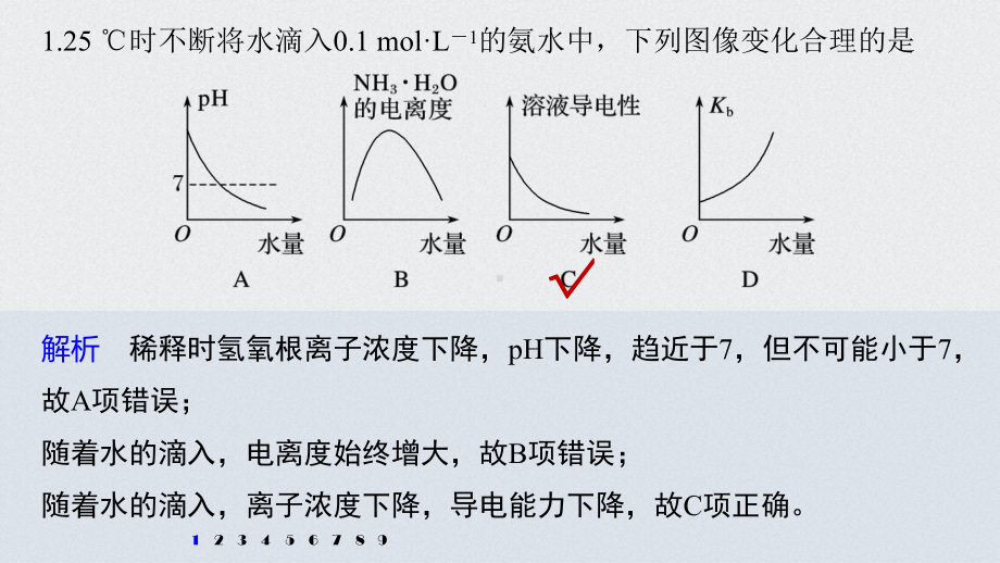 （高中化学步步高大一轮全书完整的PPT课件-2022版）第八章 第39讲 专项提能特训14　弱电解质电离常数计算与图像分析.pptx_第2页