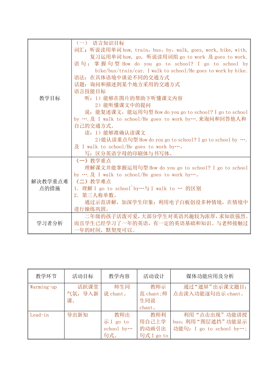 外研版（一起）二上Module 7-Unit 1 How do you go to school -教案、教学设计-市级优课-(配套课件编号：c1171).doc_第1页