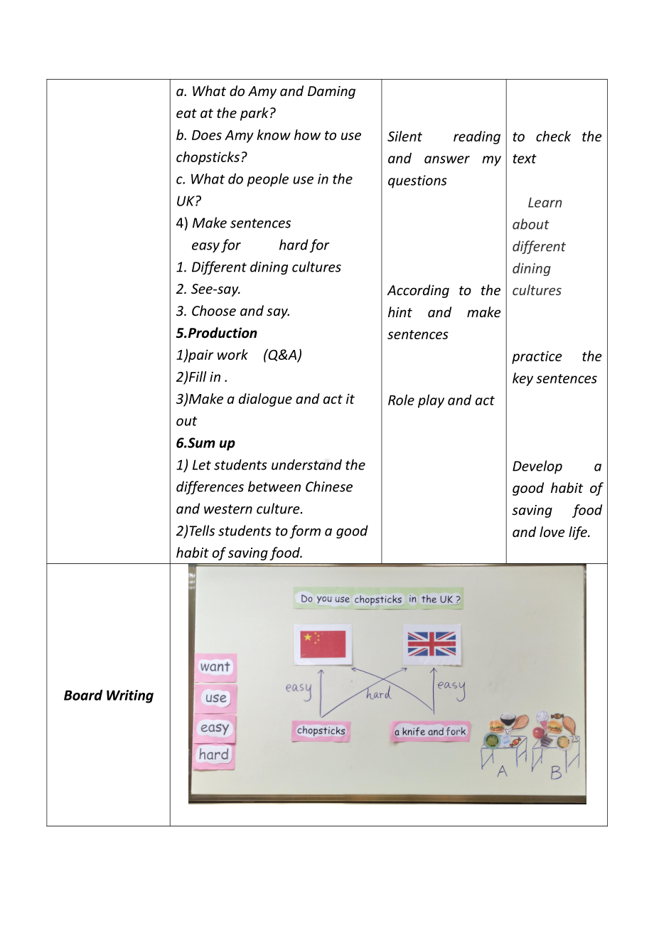 外研版（一起）三上Module 1-Unit 1 Do you use chopsticks in the UK -教案、教学设计-部级优课-(配套课件编号：a33a2).doc_第3页