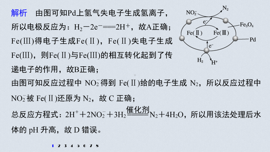 （高中化学步步高大一轮全书完整的PPT课件-2022版）第二章 第12讲 专项提能特训1　从氧化还原反应的视角分析“化工生产”中的物质变化.pptx_第3页