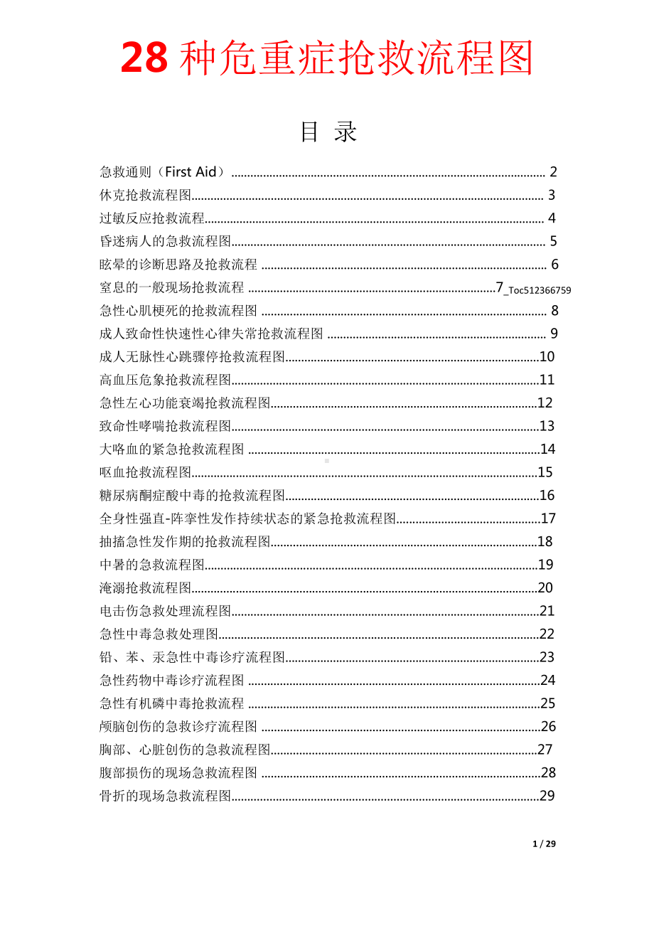 28种医院危重症患者抢救一整套流程图汇编.docx_第1页