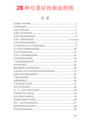 28种医院危重症患者抢救一整套流程图汇编.docx