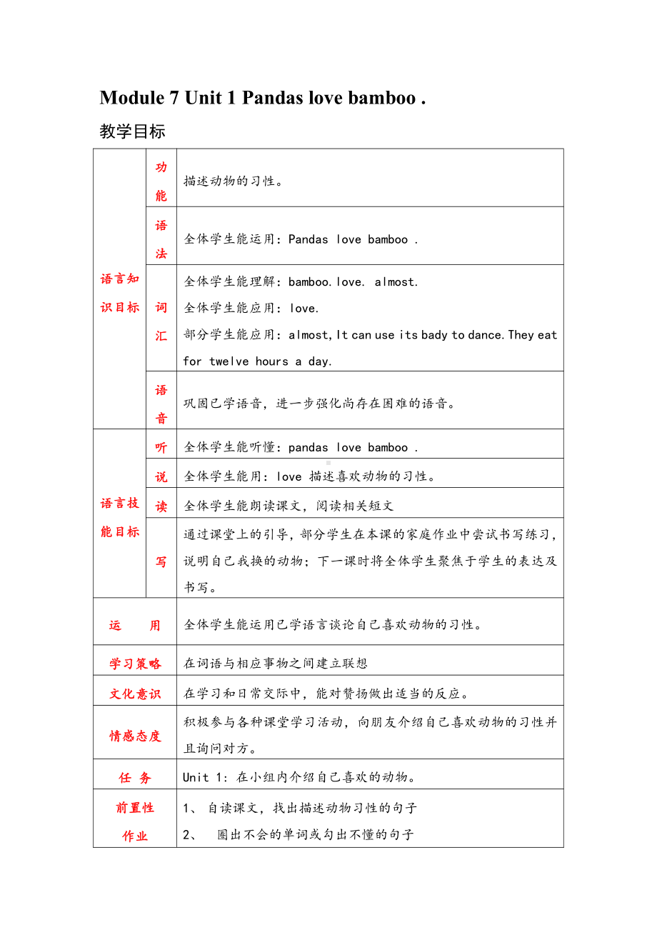 外研版（一起）六上Module 7-Unit 1 Pandas love bamboo.-教案、教学设计-部级优课-(配套课件编号：c00ca).doc_第1页