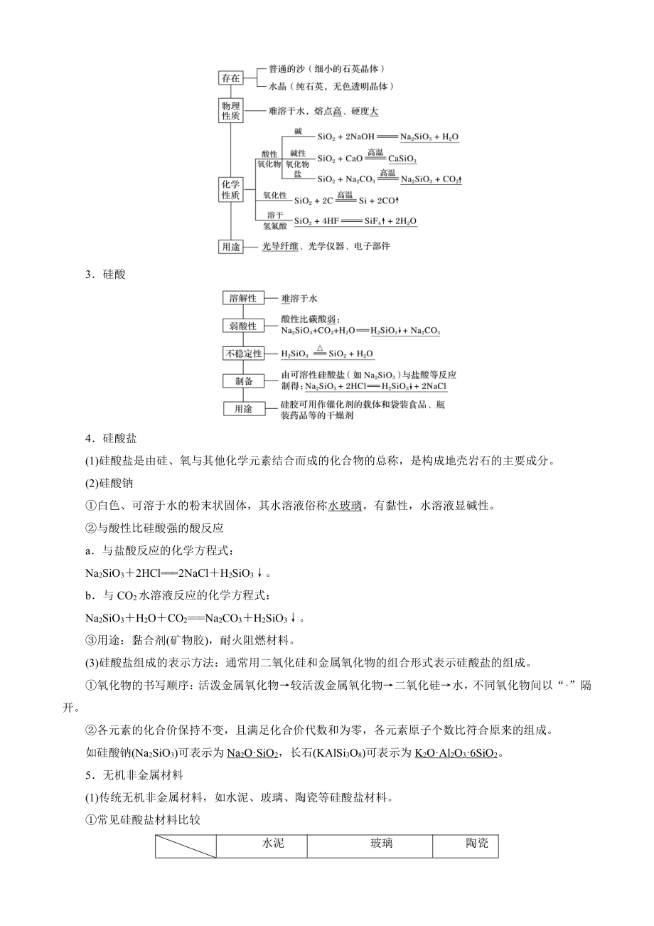 （高中化学步步高全书完整的Word版文档-2022版）第四章 第19讲　无机非金属材料　硅.docx_第2页