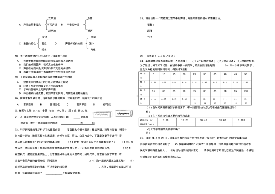 初二物理声学试卷.pdf_第2页