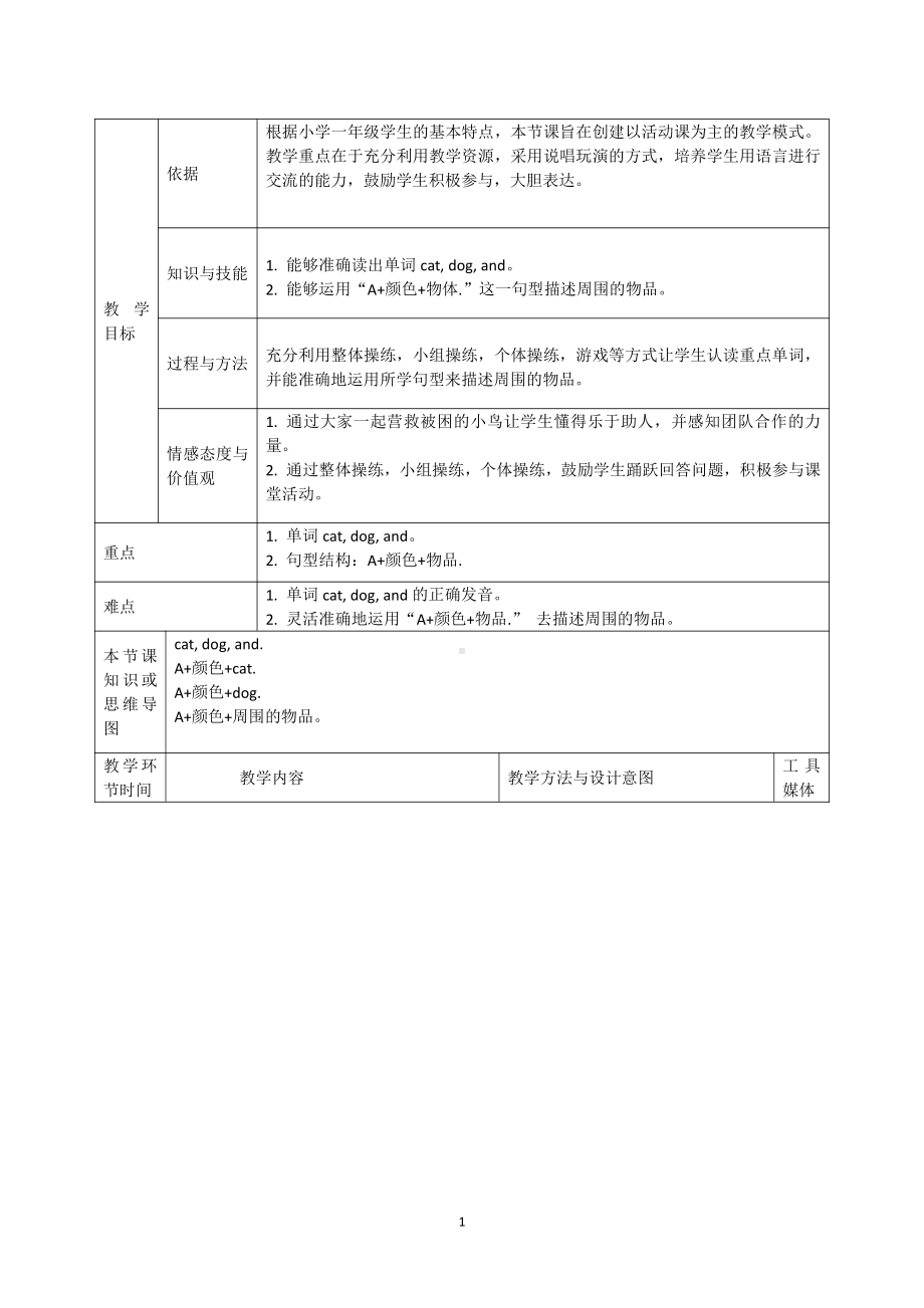 外研版（一起）一上Module 4-Unit 2 It's a red dog.-教案、教学设计-部级优课-(配套课件编号：60c7d).doc_第1页