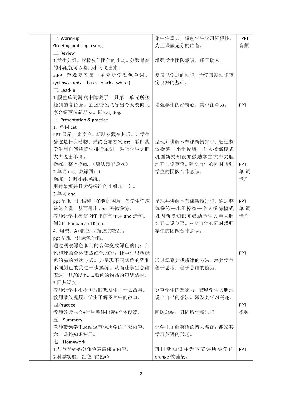 外研版（一起）一上Module 4-Unit 2 It's a red dog.-教案、教学设计-部级优课-(配套课件编号：60c7d).doc_第2页