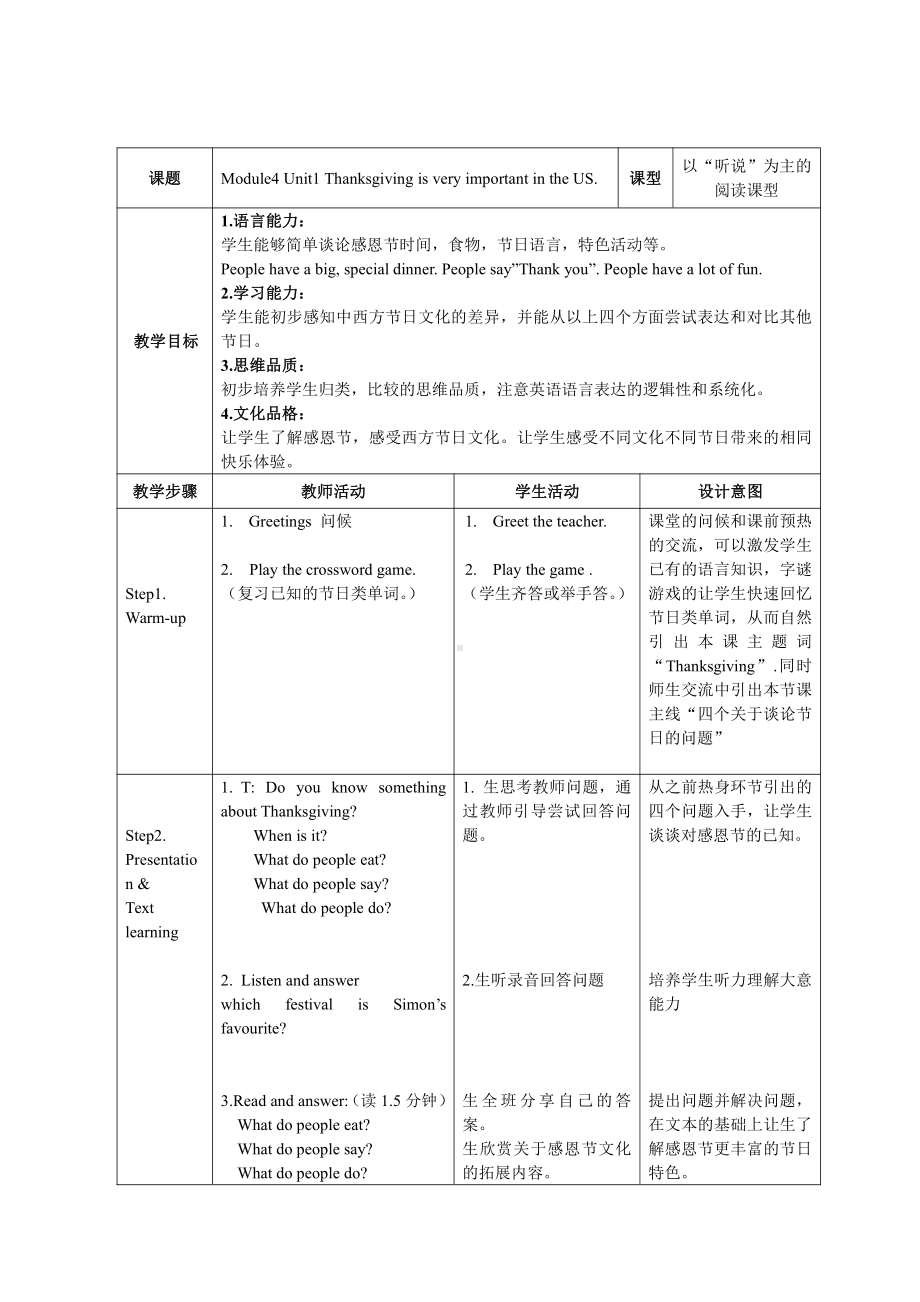 外研版（一起）六上Module 4-Unit 1 Thanksgiving is very important in the US.-教案、教学设计-省级优课-(配套课件编号：a0c82).docx_第1页