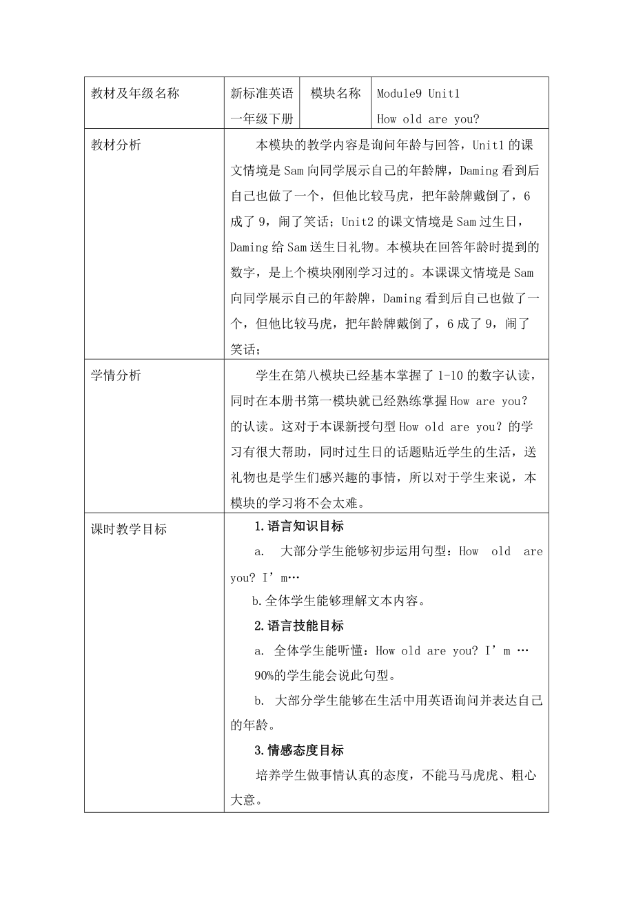 外研版（一起）一上Module 9-Unit 1 How old are you -ppt课件-(含教案)-市级优课-(编号：6074c).zip